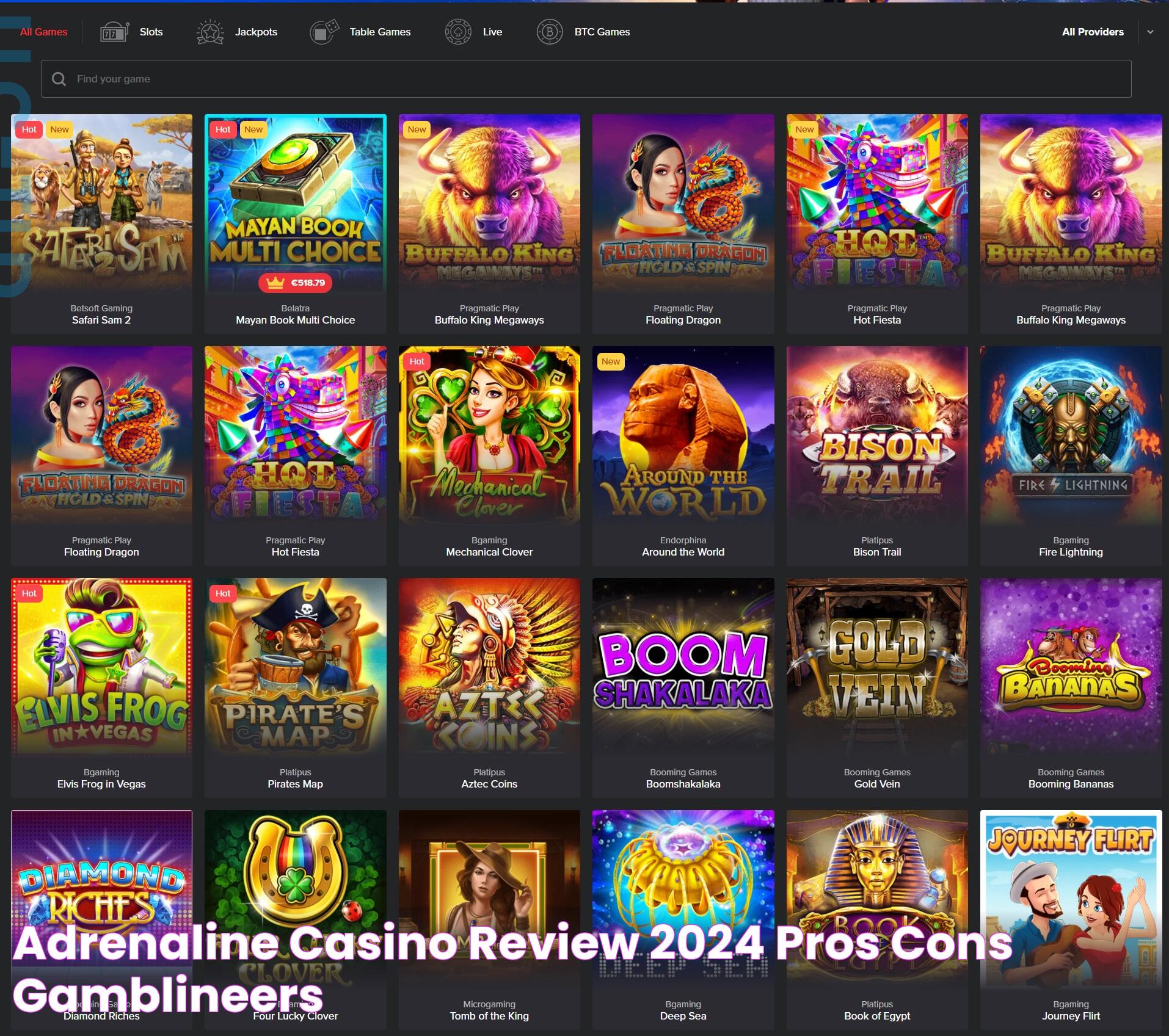 Ultimate Guide To Adrenaline Casino: Thrills, Games, And Strategies