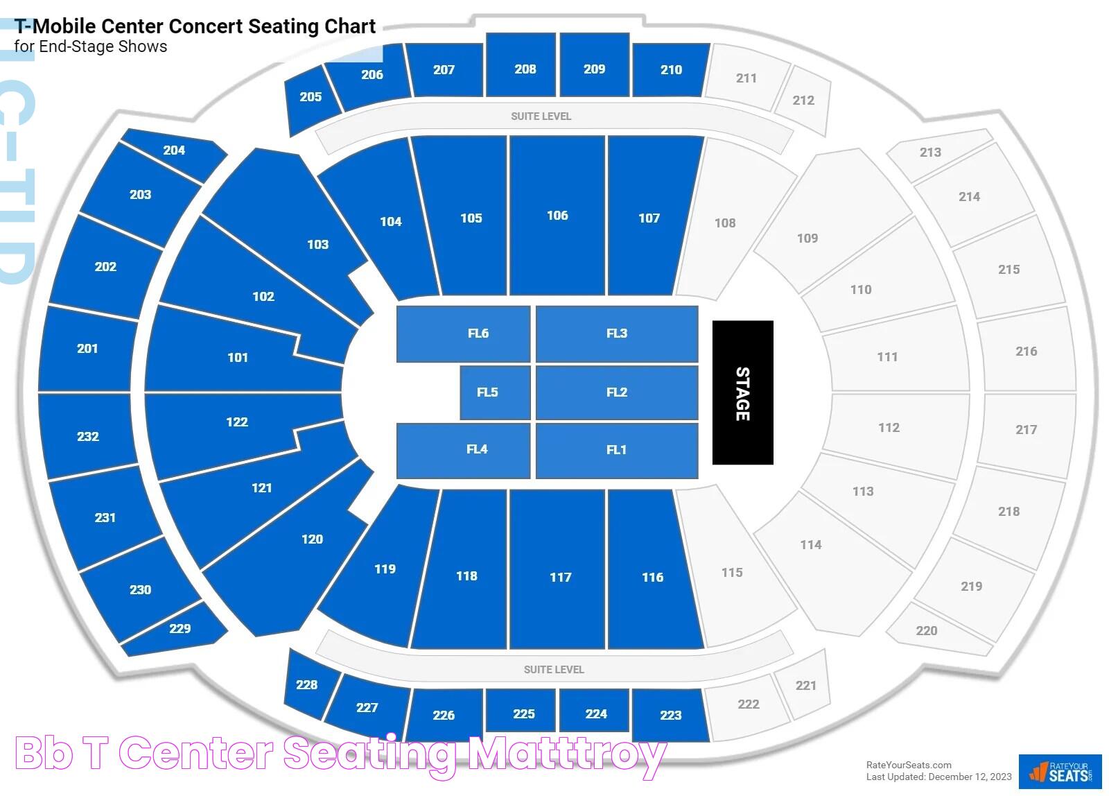 Bb&t Center Seating Matttroy