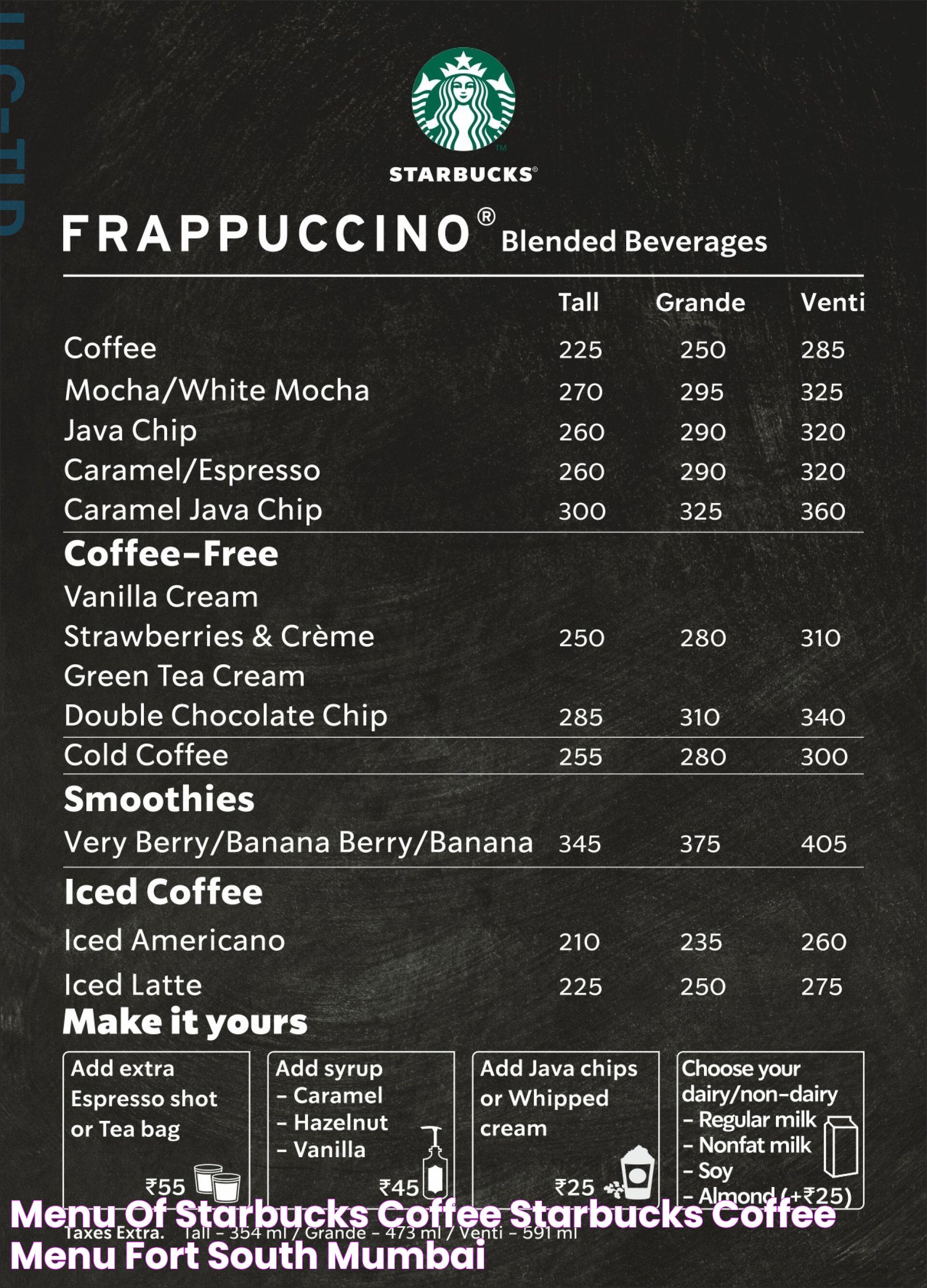 Starbucks Drink Menu: A Guide To Your Next Favorite Beverage