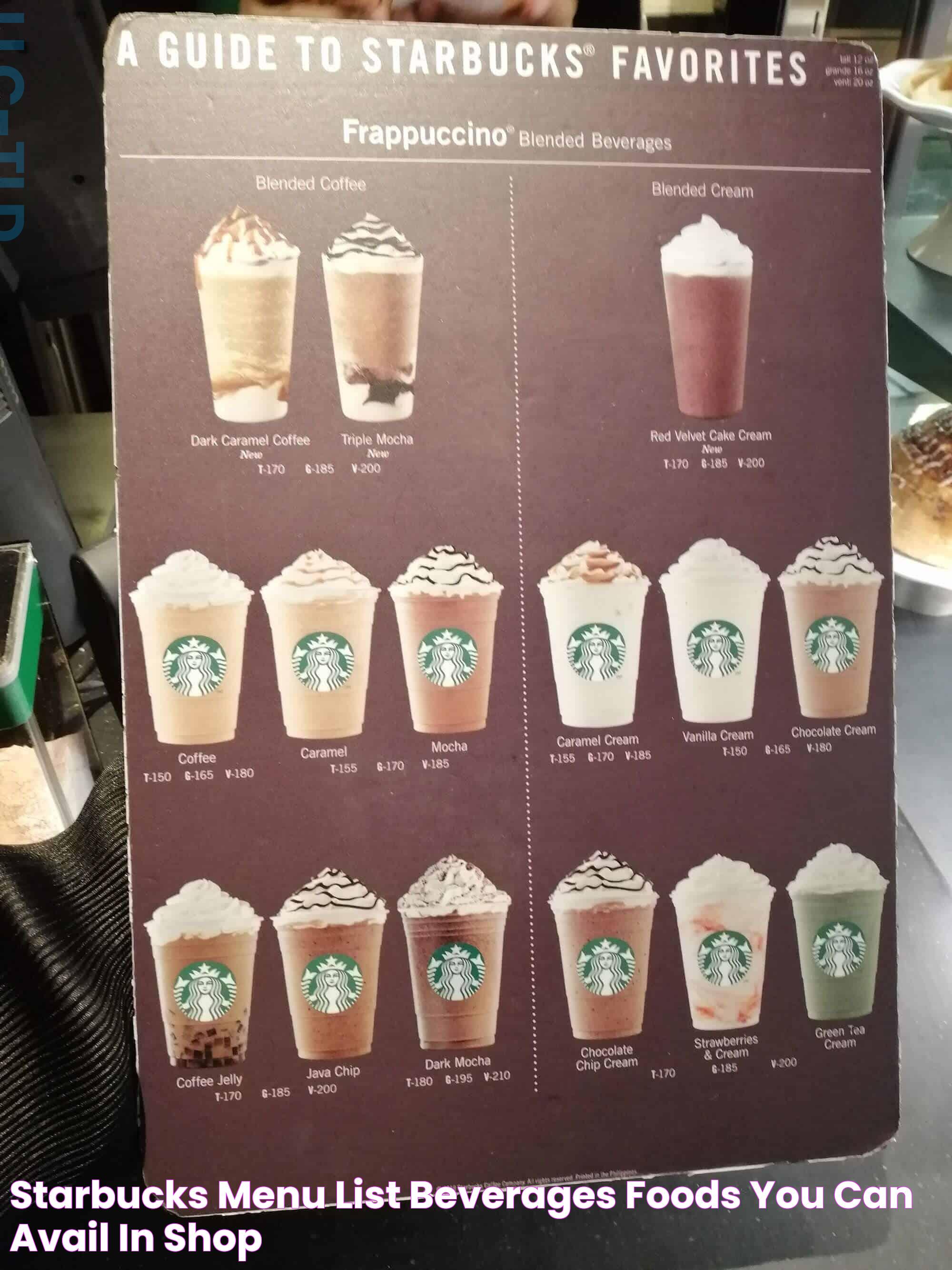 Starbucks Menu List Beverages & Foods You Can Avail In Shop