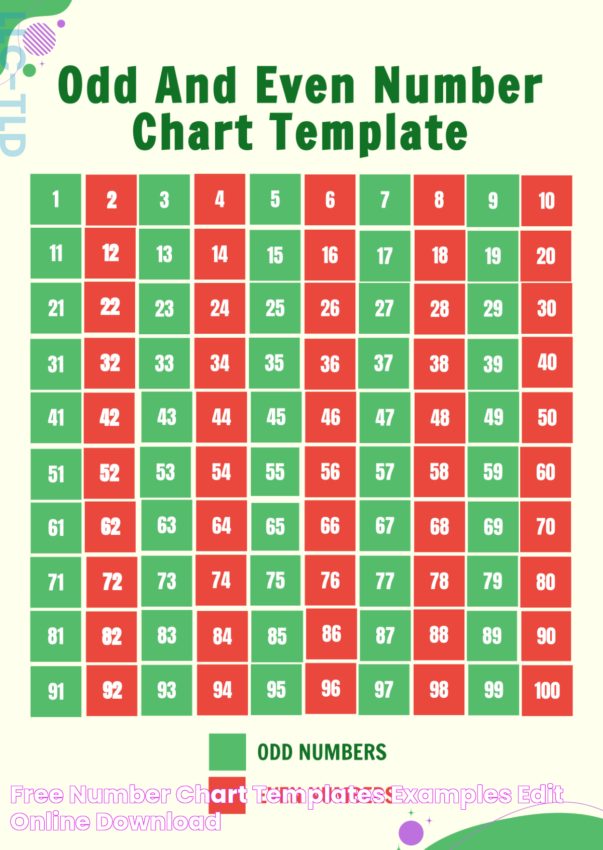 FREE Number Chart Templates & Examples Edit Online & Download