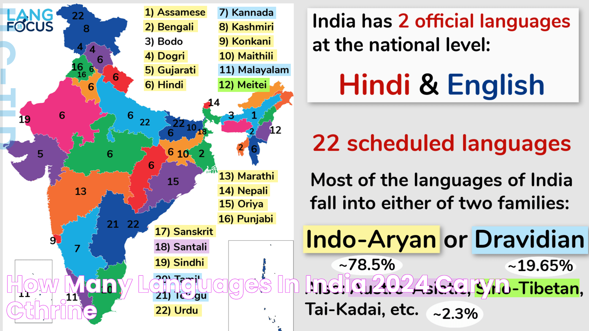 How Many Languages In India: A Deep Dive Into India&rsquo;s Linguistic Diversity