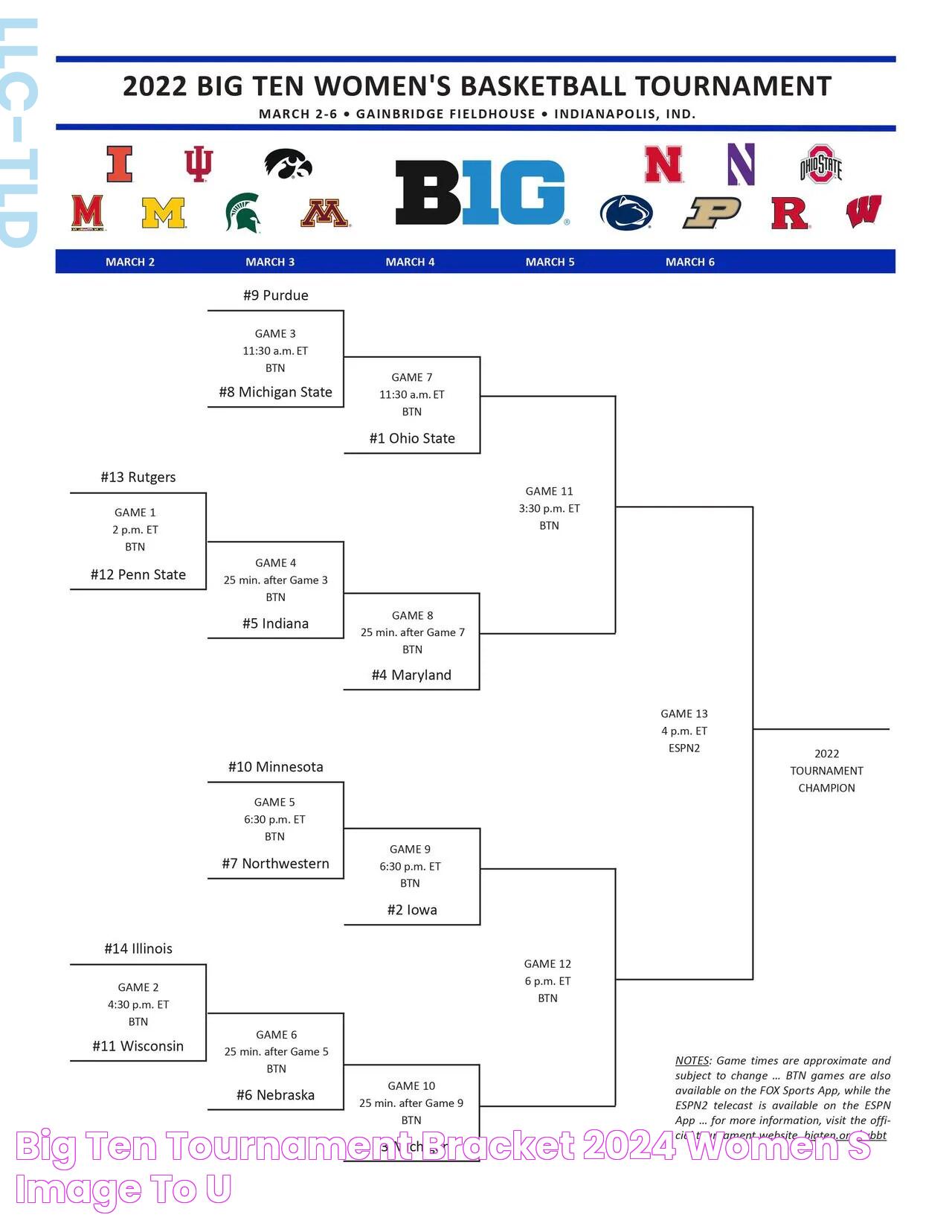 Big Ten Tournament Bracket 2024 Women S Image to u