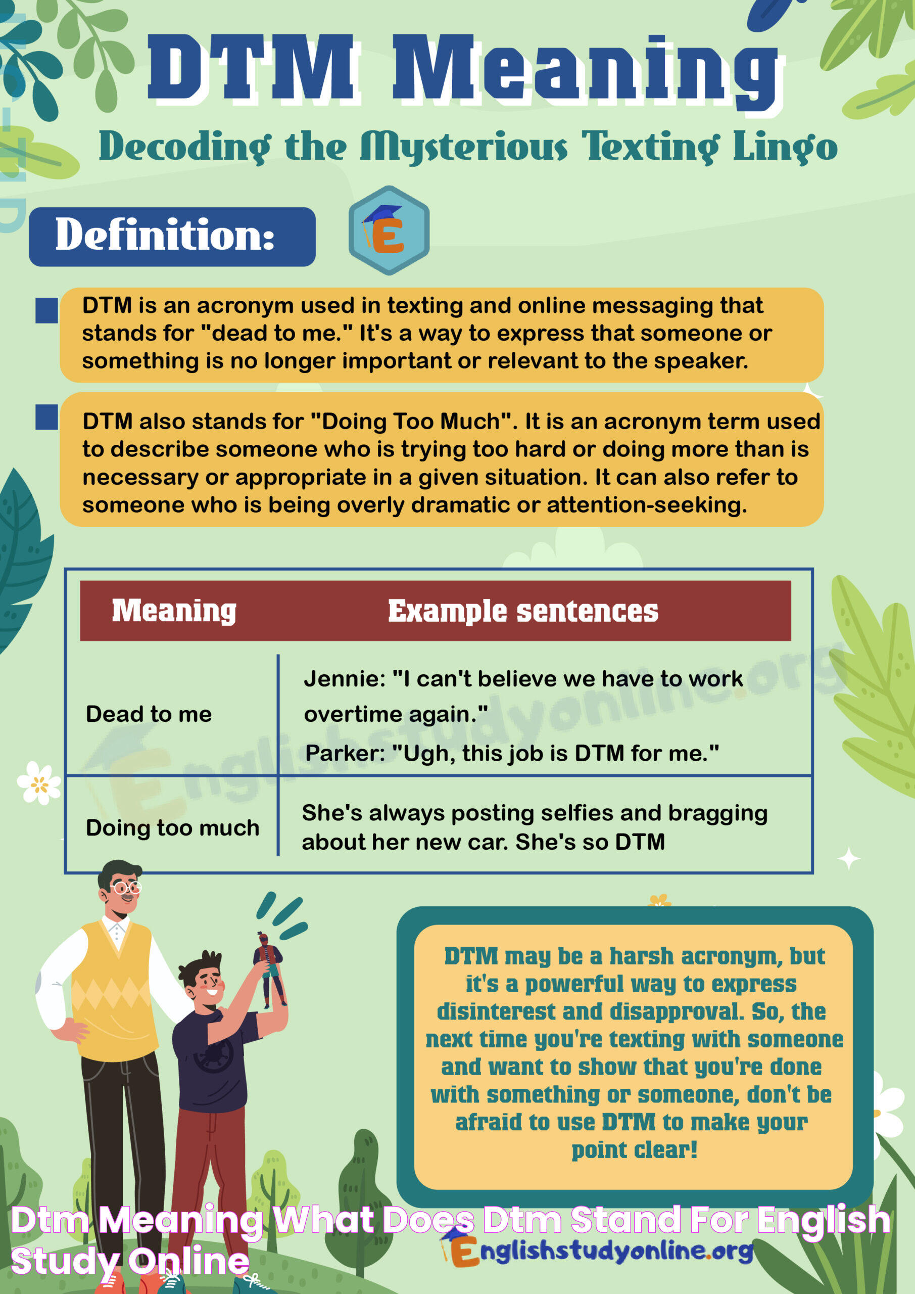 DTM Meaning What Does DTM Stand for? English Study Online