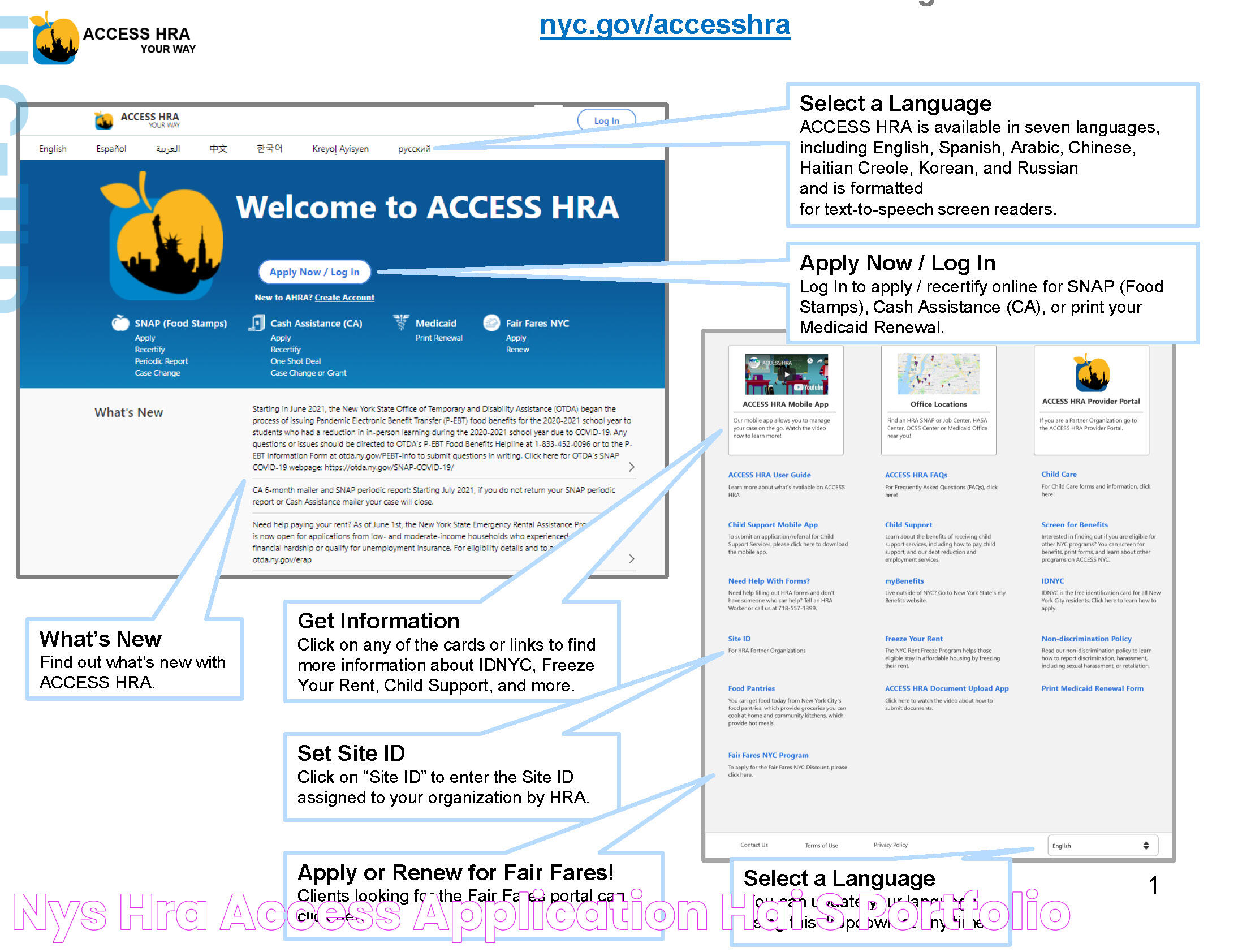 Maximizing HRA Access: A Pathway To Financial Wellness