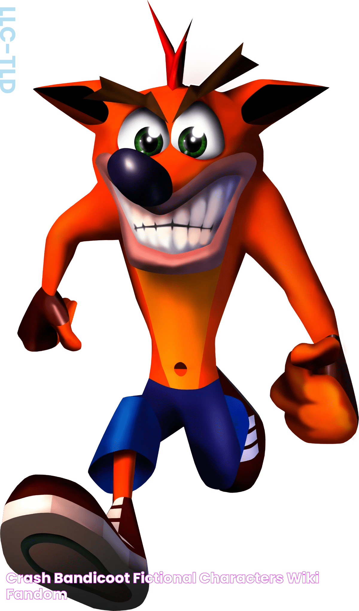 Crash Bandicoot: A Detailed Analysis Of The Iconic Game Franchise