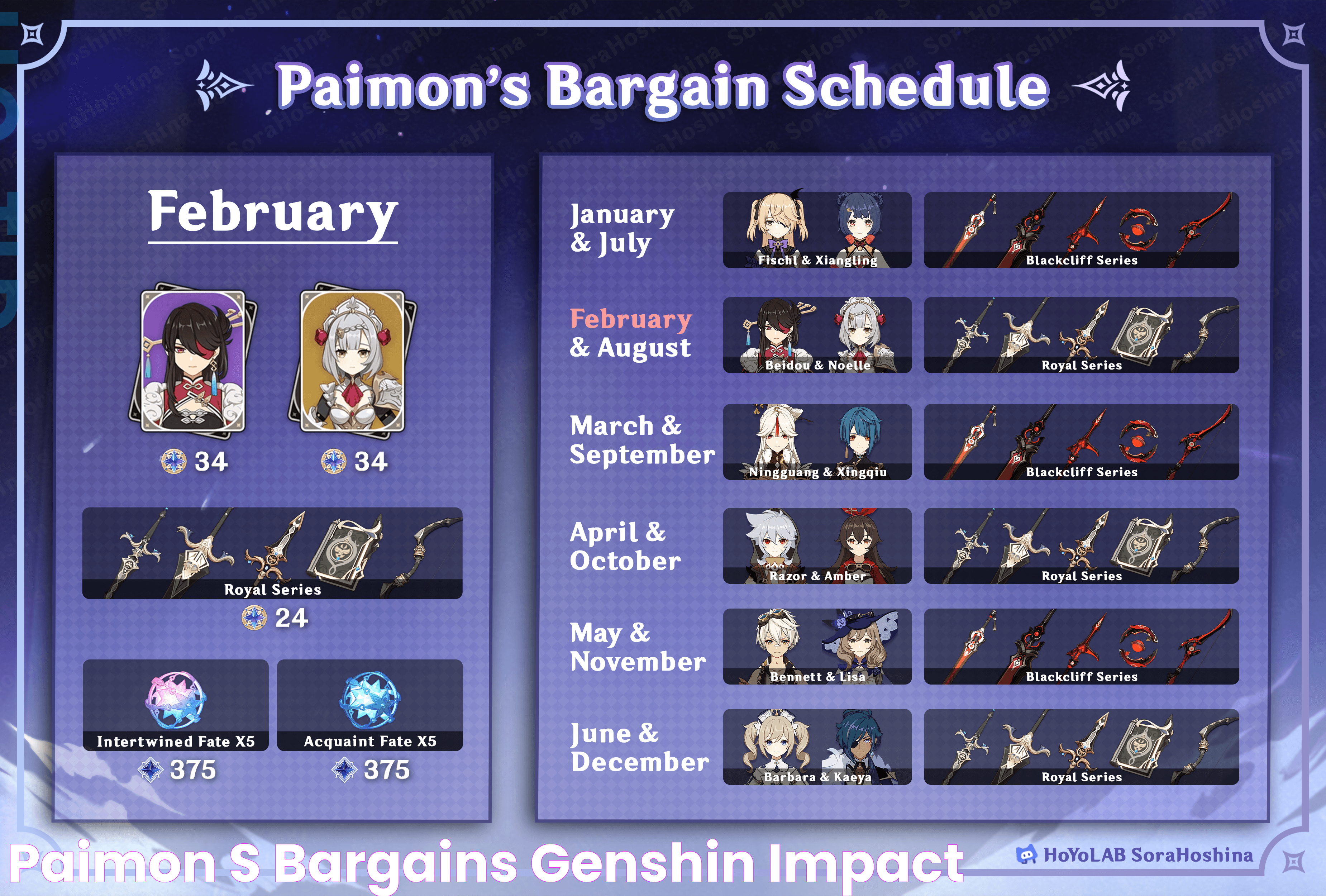 Paimon's Bargains Genshin Impact