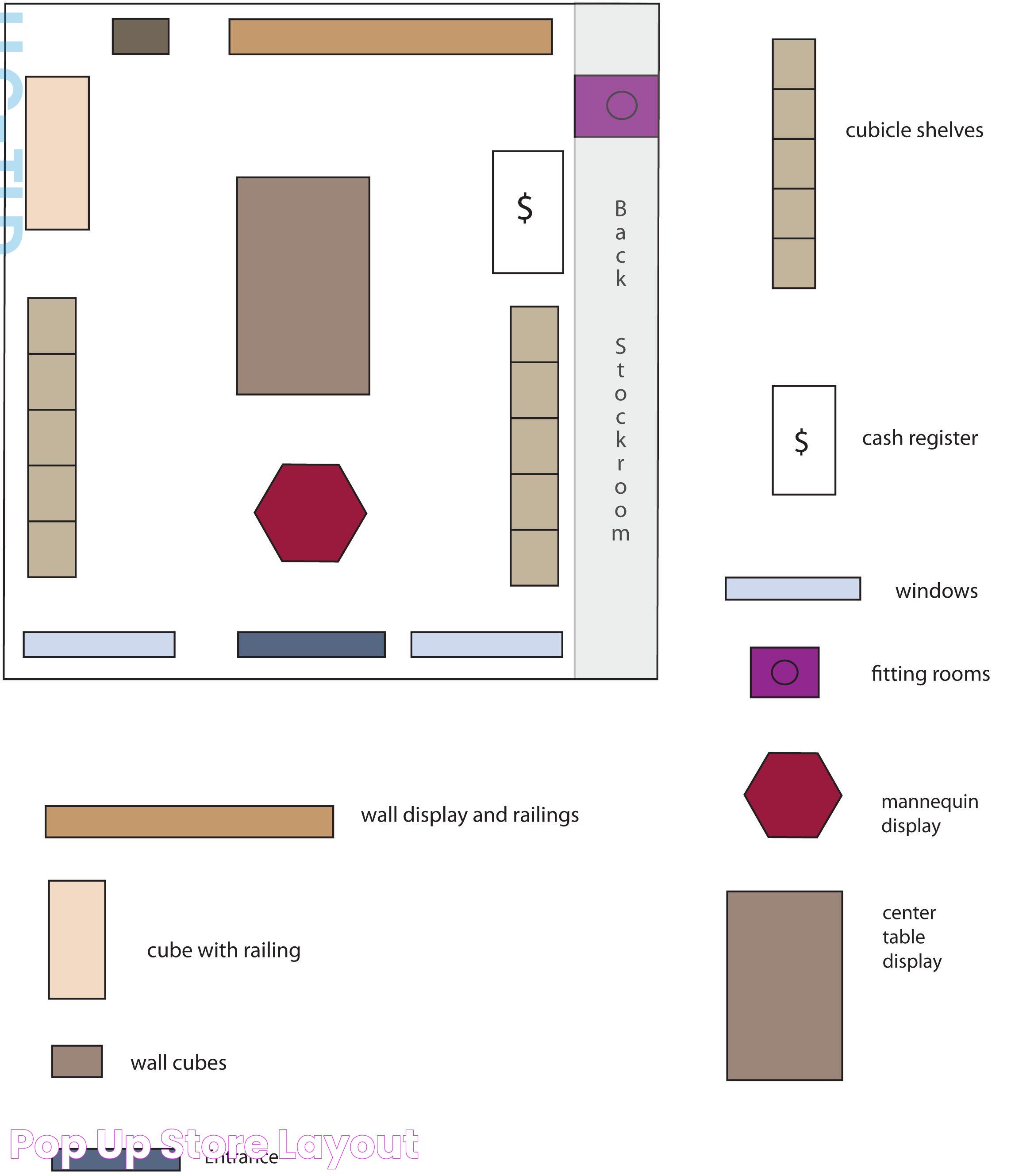 Pop Up Store Layout