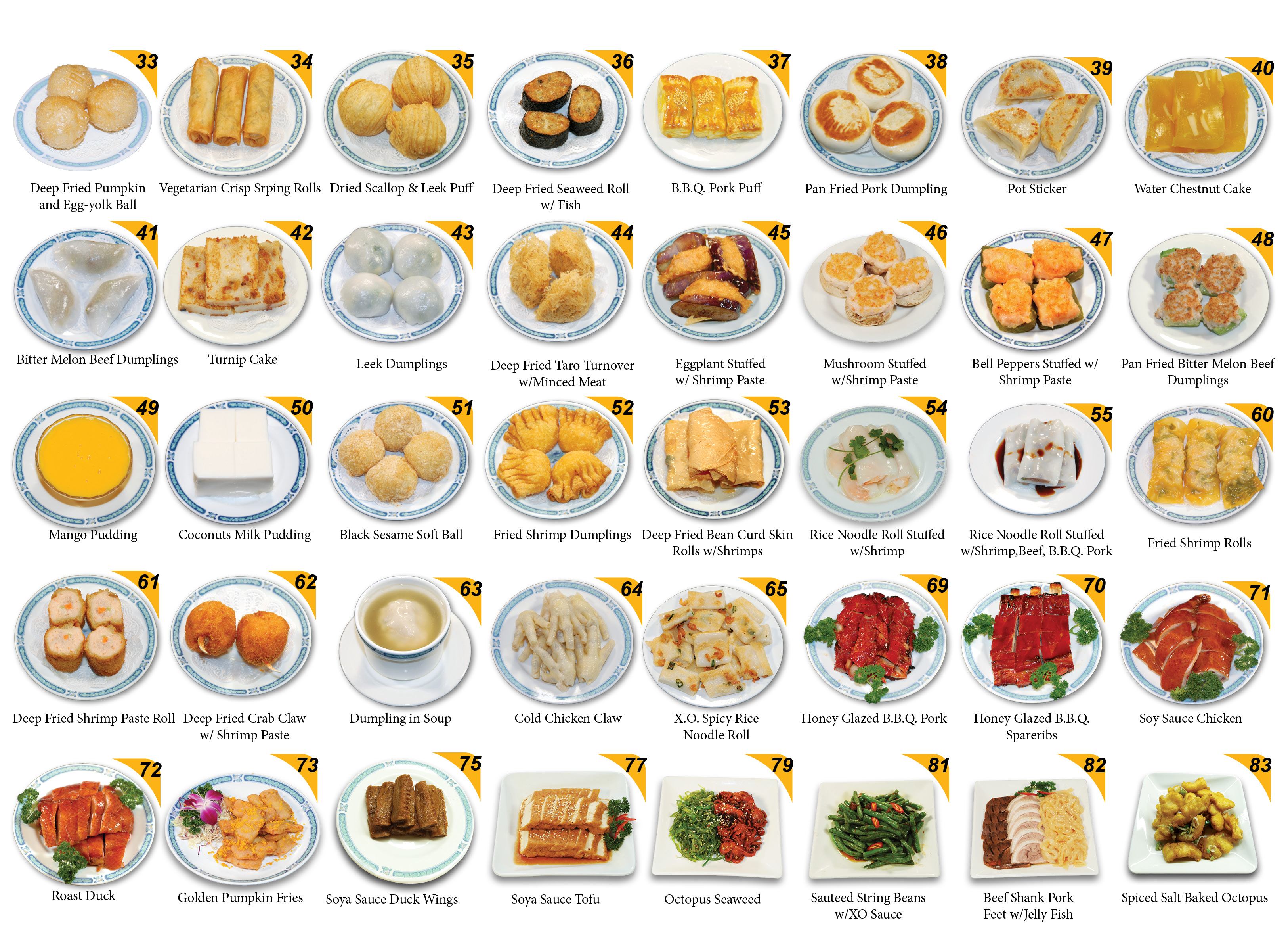 Ultimate Guide To Get Sum Dim Sum: A Culinary Masterpiece