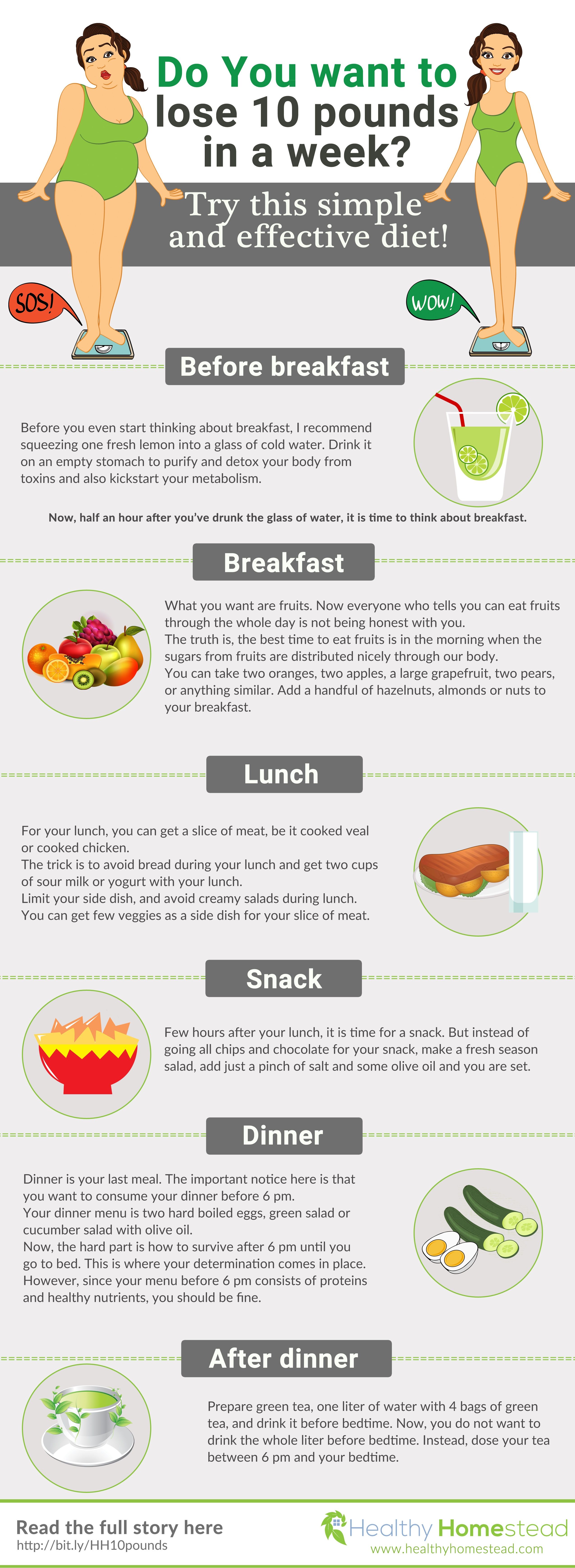 The Remarkable Impact Of Weight Loss: For Every 10 Pounds You Lose You Gain An Inch