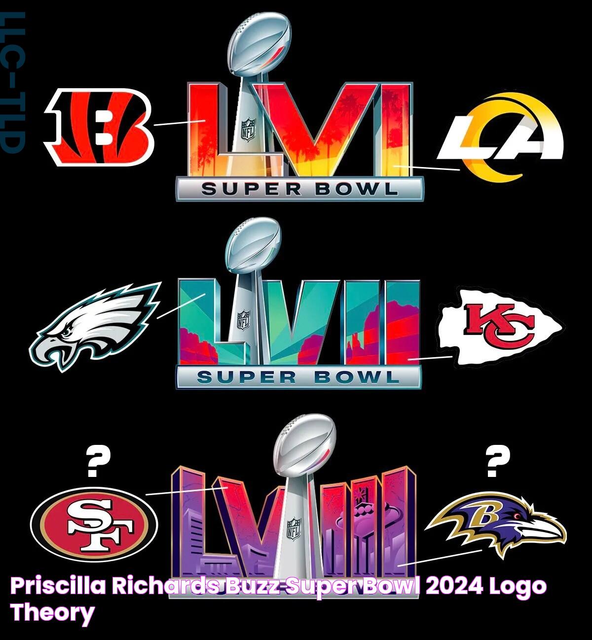 Priscilla Richards Buzz Super Bowl 2024 Logo Theory