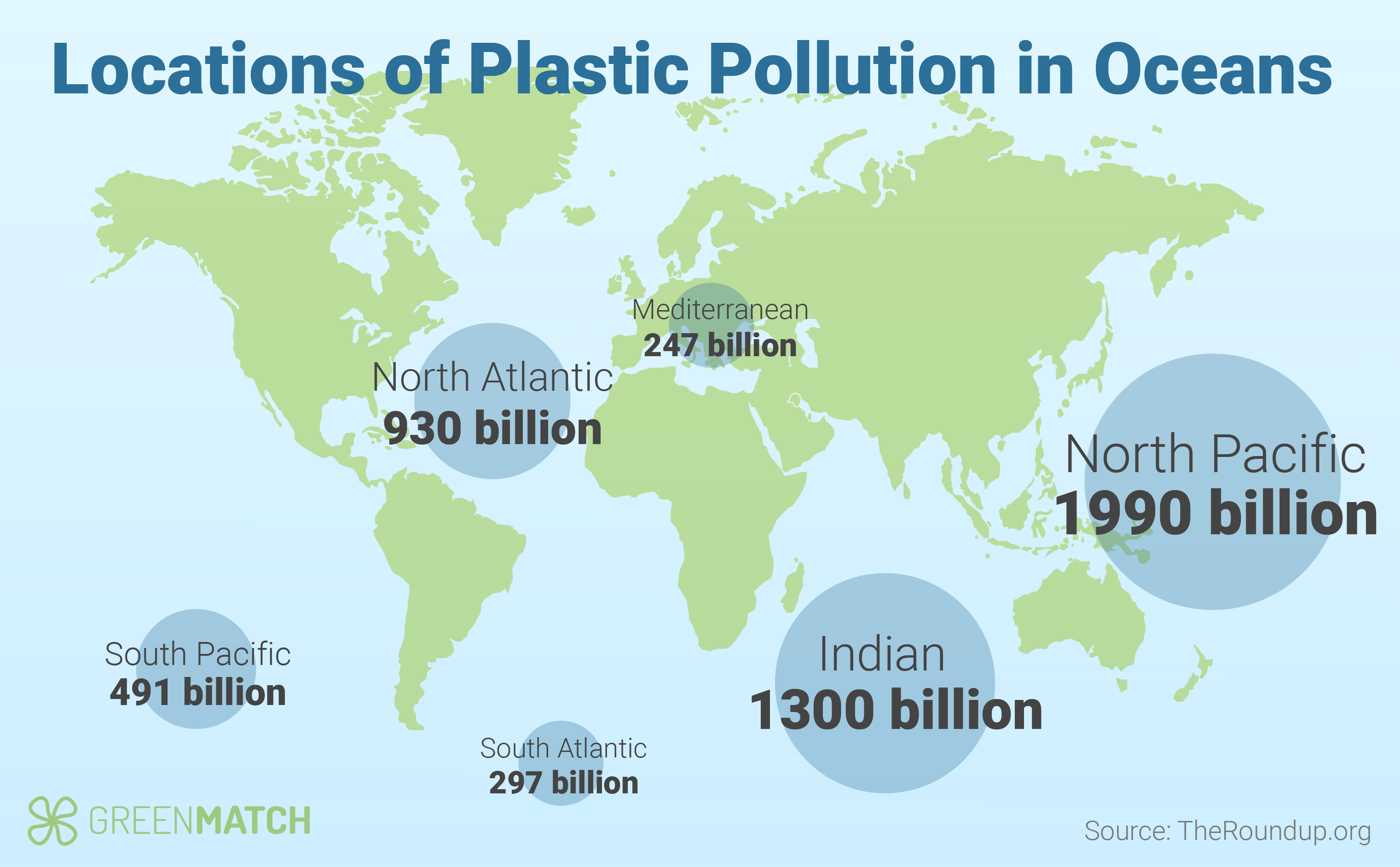 Global Plastic Waste Statistics 2024 Nomi Tallou