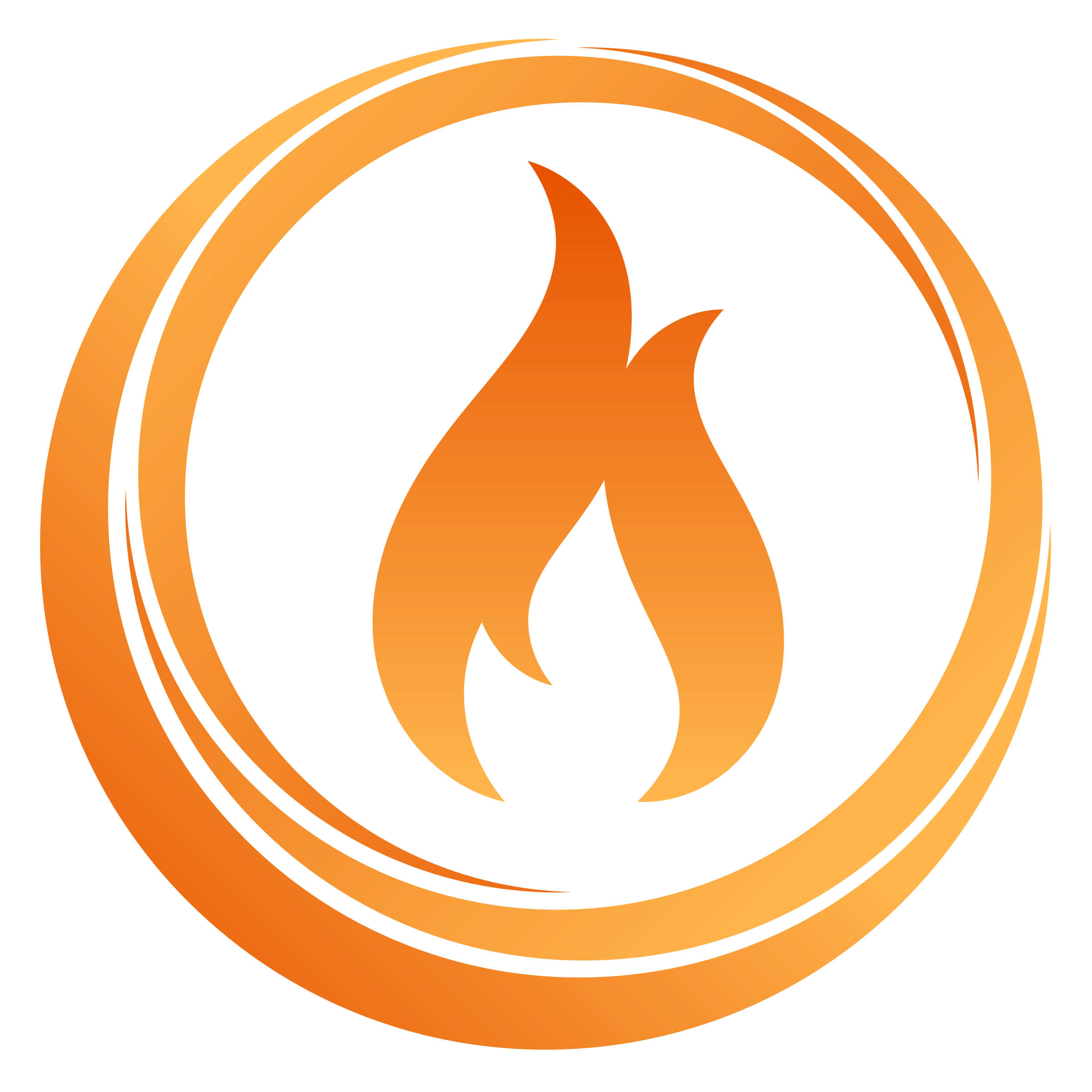 The Enduring Power Of The Fire Classical Element: Symbolism, Science, And Influence