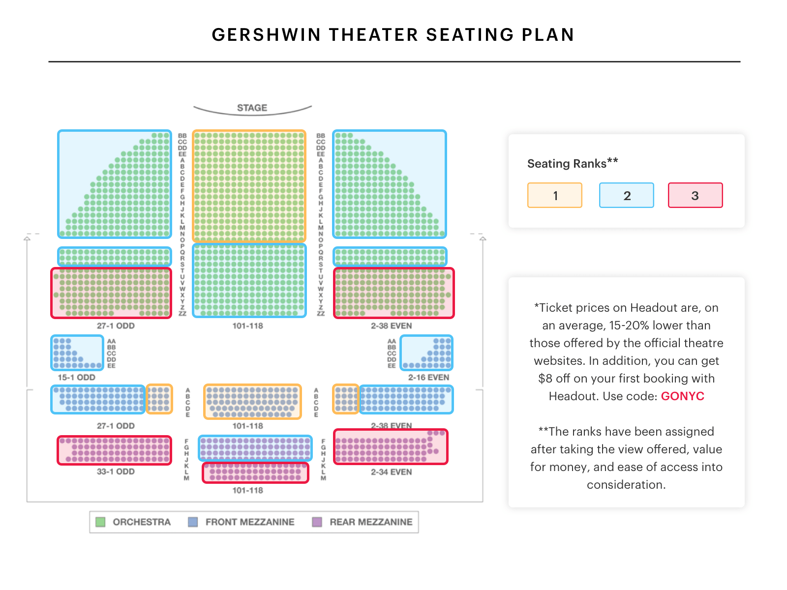 Gershwin Theater Location: Your Ultimate Guide