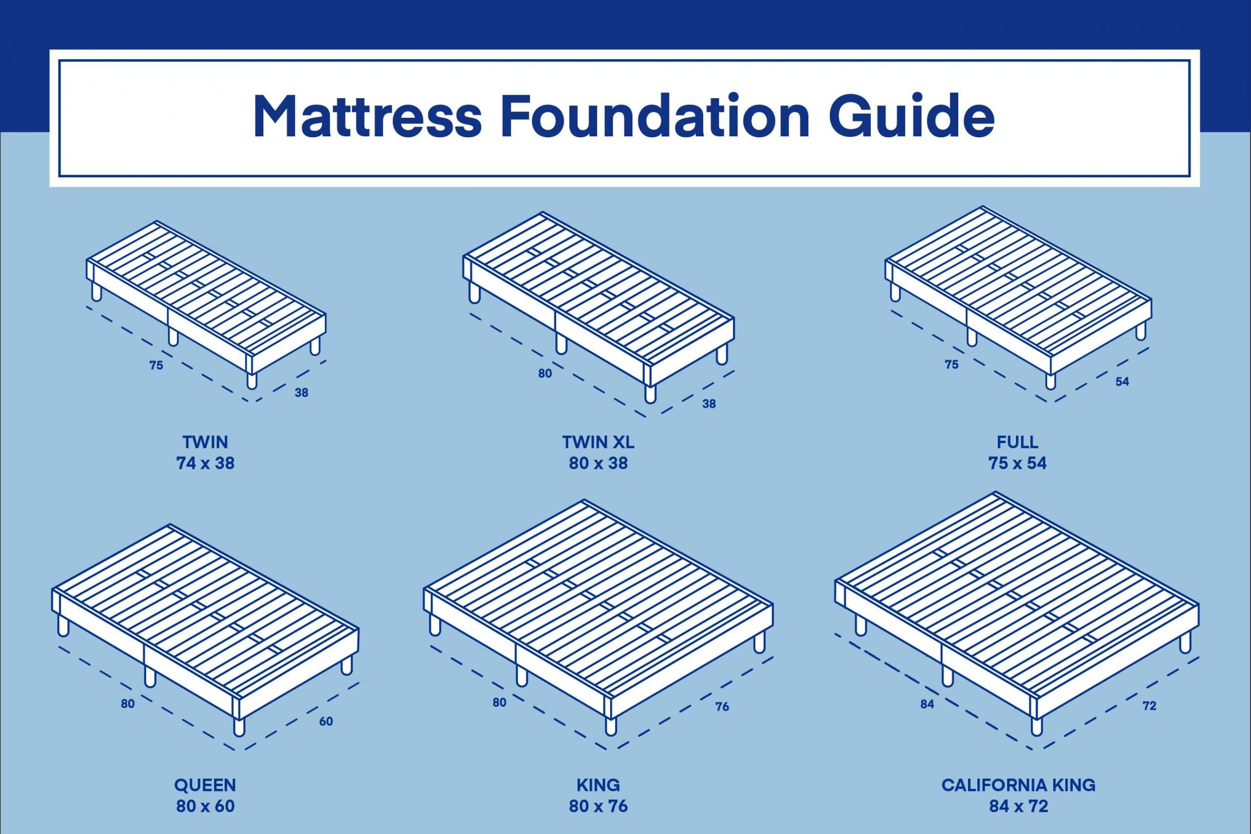 Amerisleep Mattress: Revolutionizing Sleep Comfort And Quality