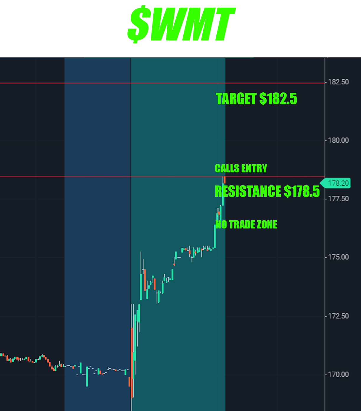 wmtsmcispy THETRADEWAR LLC