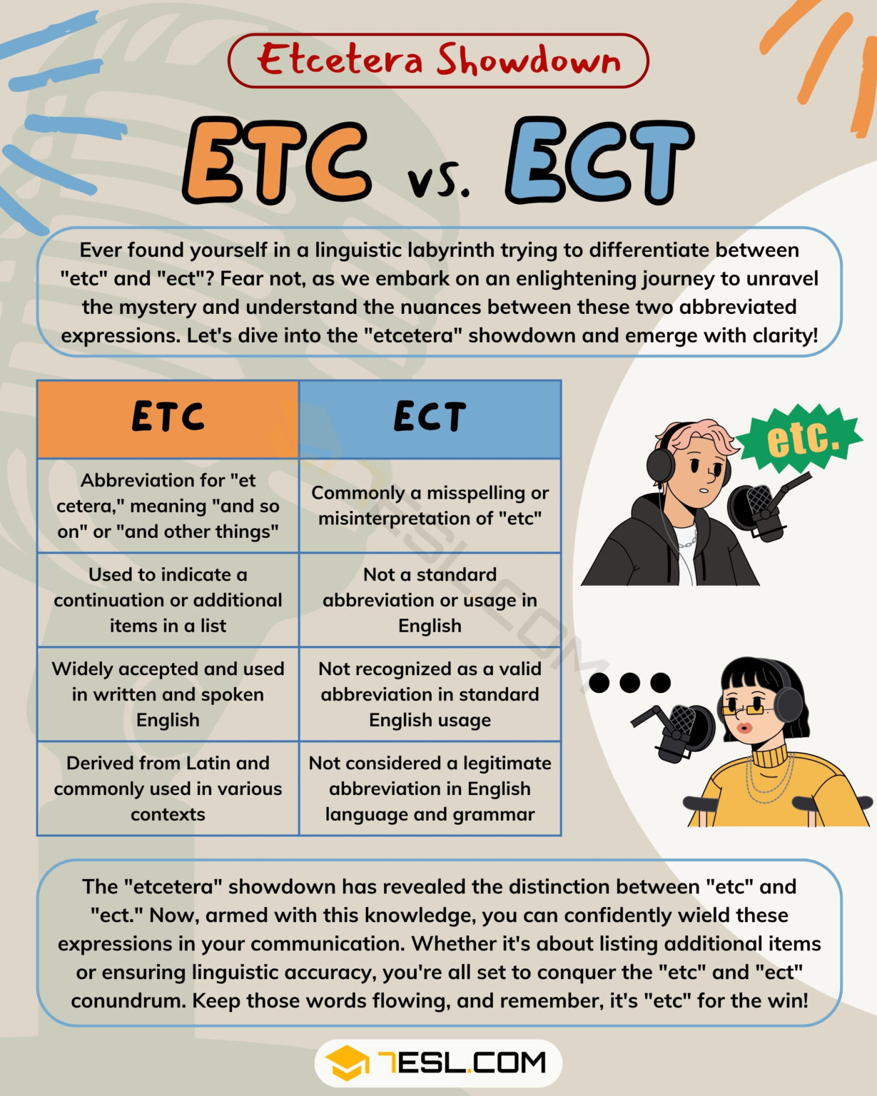 Complete Guide To Properly Using "Ect Or Etc" In Writing