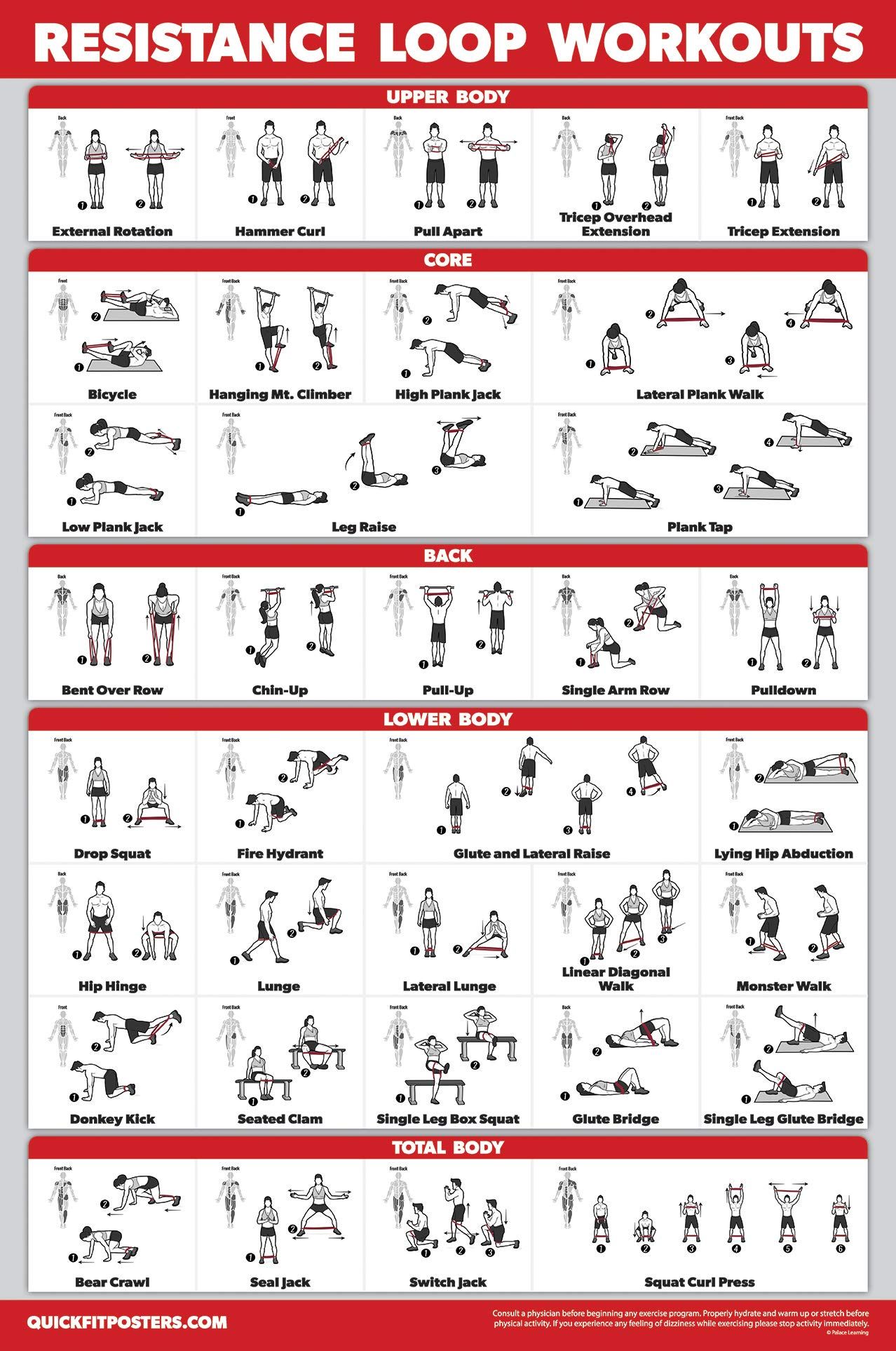 Free Printable Resistance Band Exercise Chart Pdf