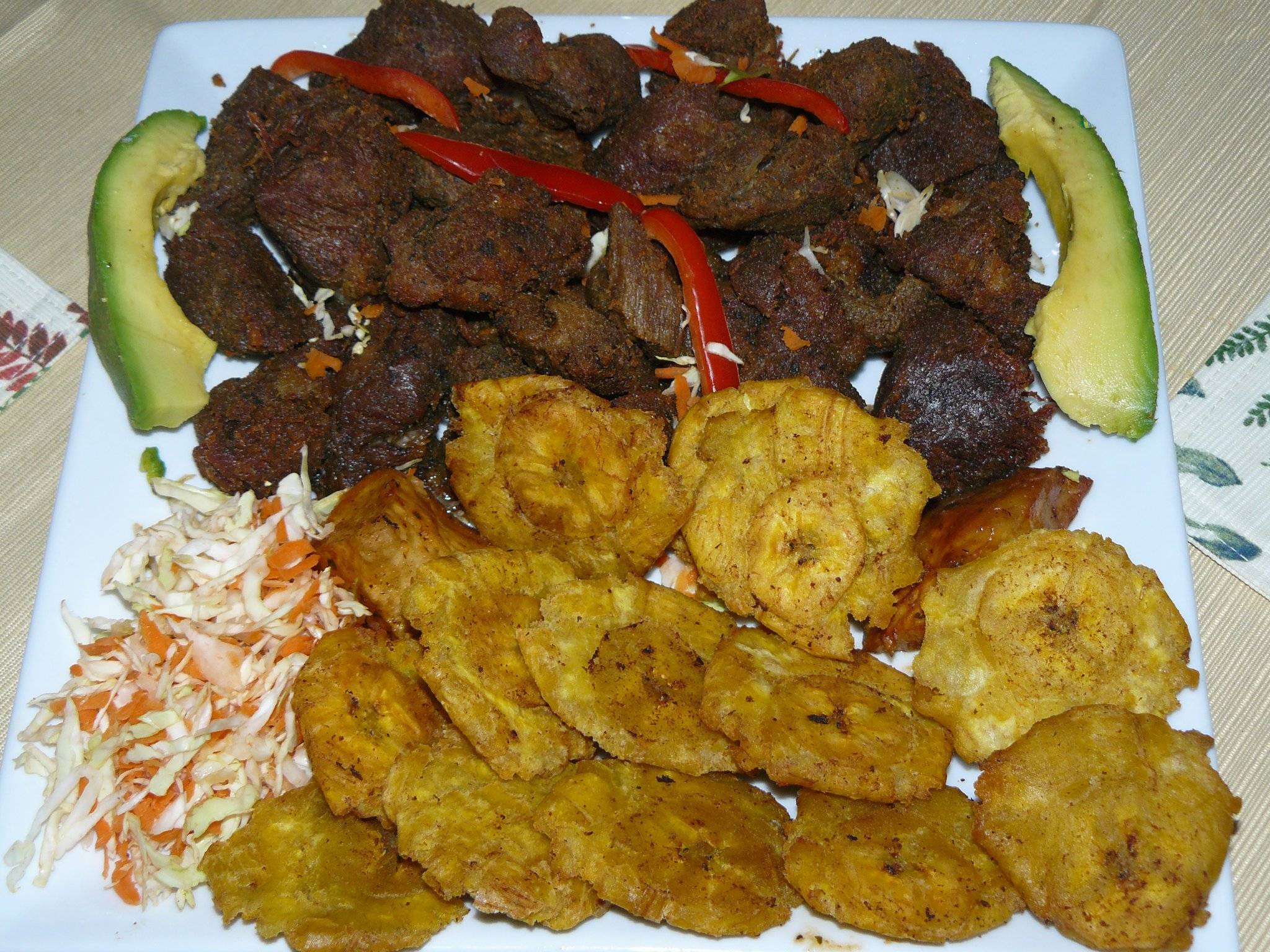 Haitian Eating Cat: A Cultural Controversy And Culinary Perspective