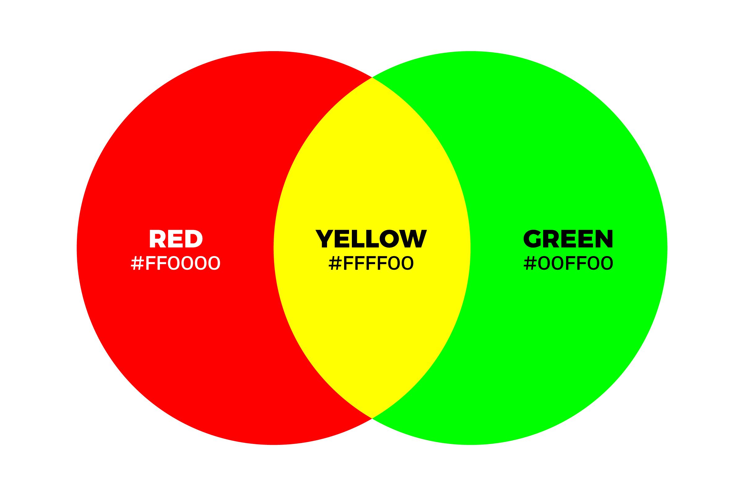 Vibrant Shades Of Harmony: The Significance Of Red And Green Mix