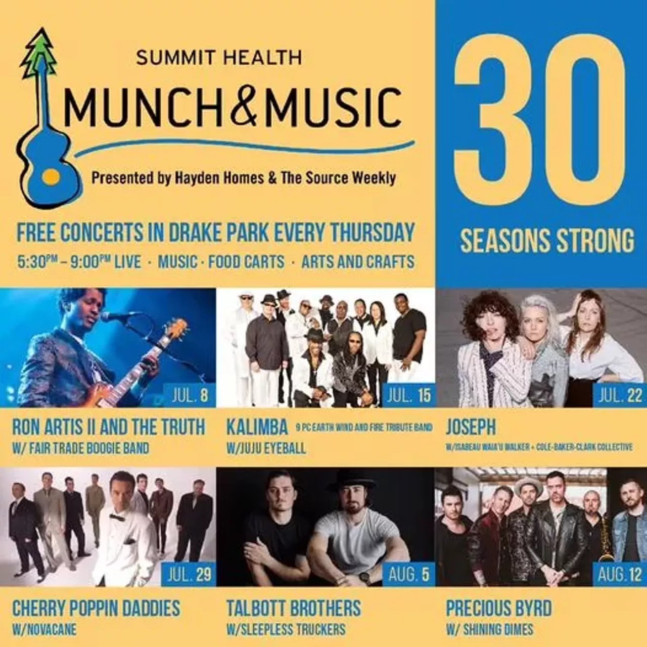 Ultimate Guide To Munch And Music Bend Oregon: Your Summer Entertainment Destination