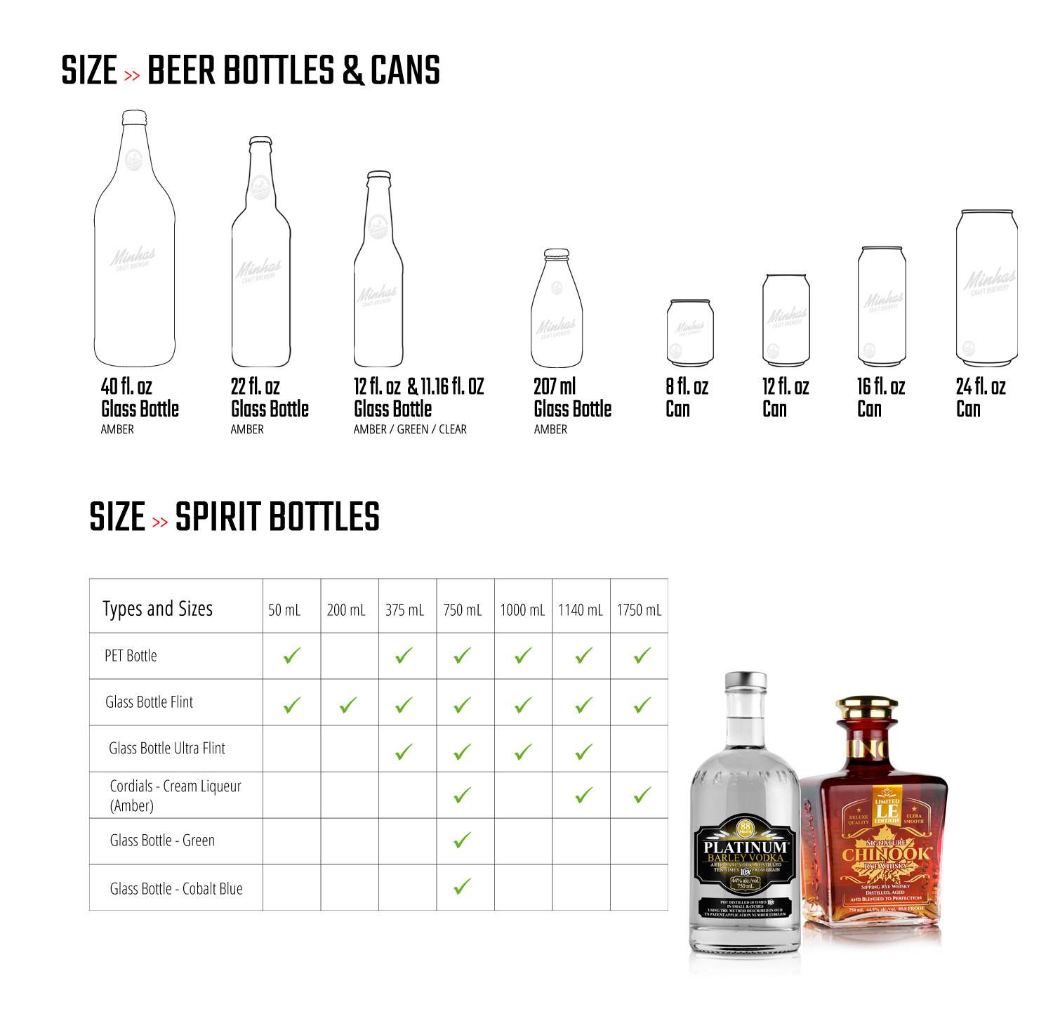 Alcohol Bottle Sizes Canada Best Pictures and Decription