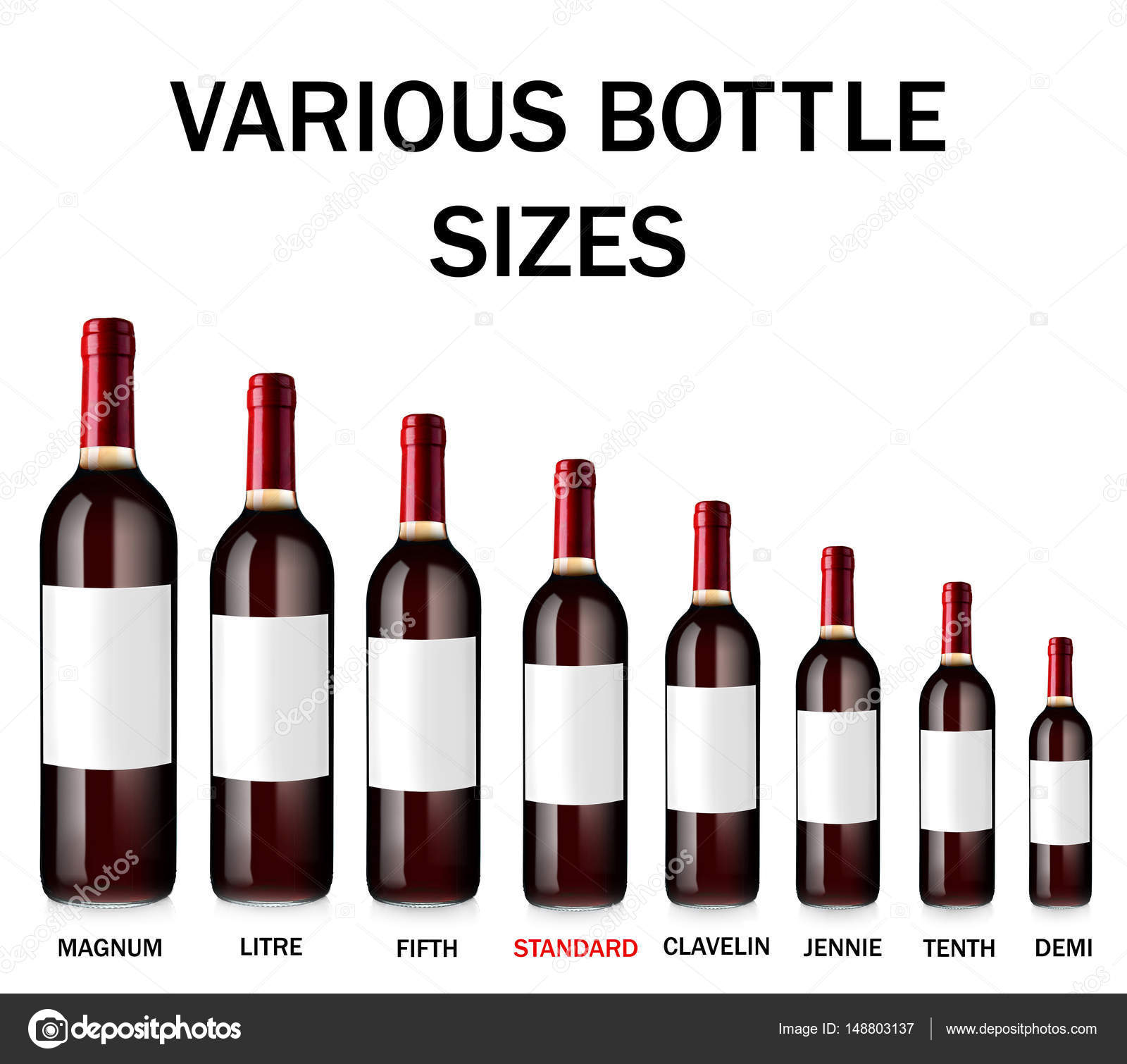 Ultimate Guide To Alcohol Bottle Sizes: Everything You Need To Know