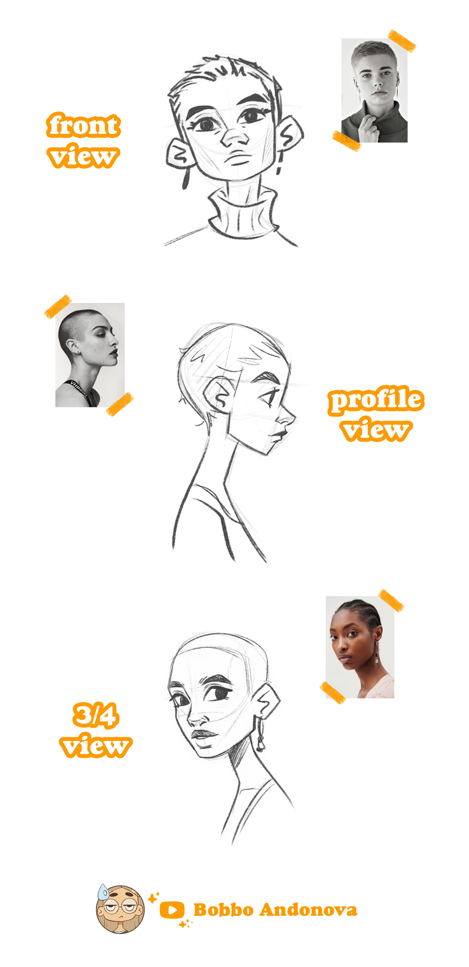 Drawing faces tutorial in my YouTube channel Behance