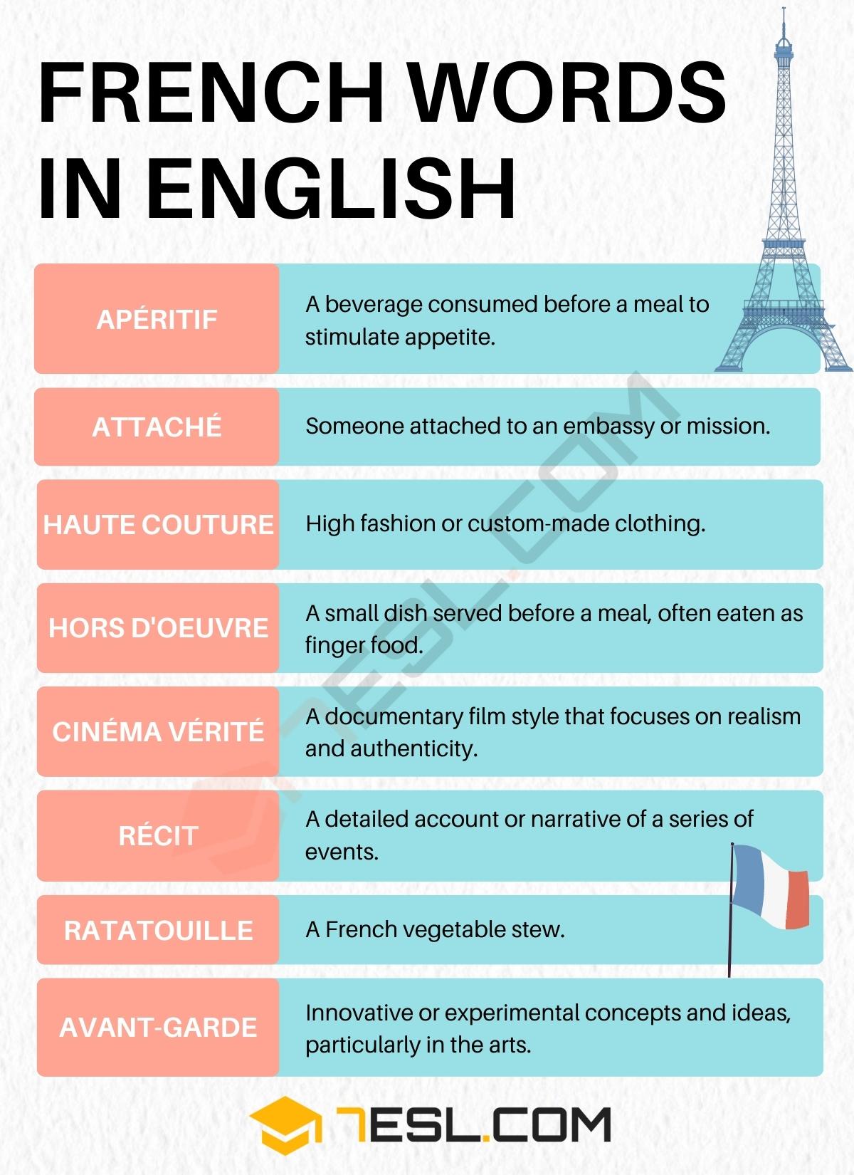 Essential French Words Every English Learner Must Know, 45 OFF