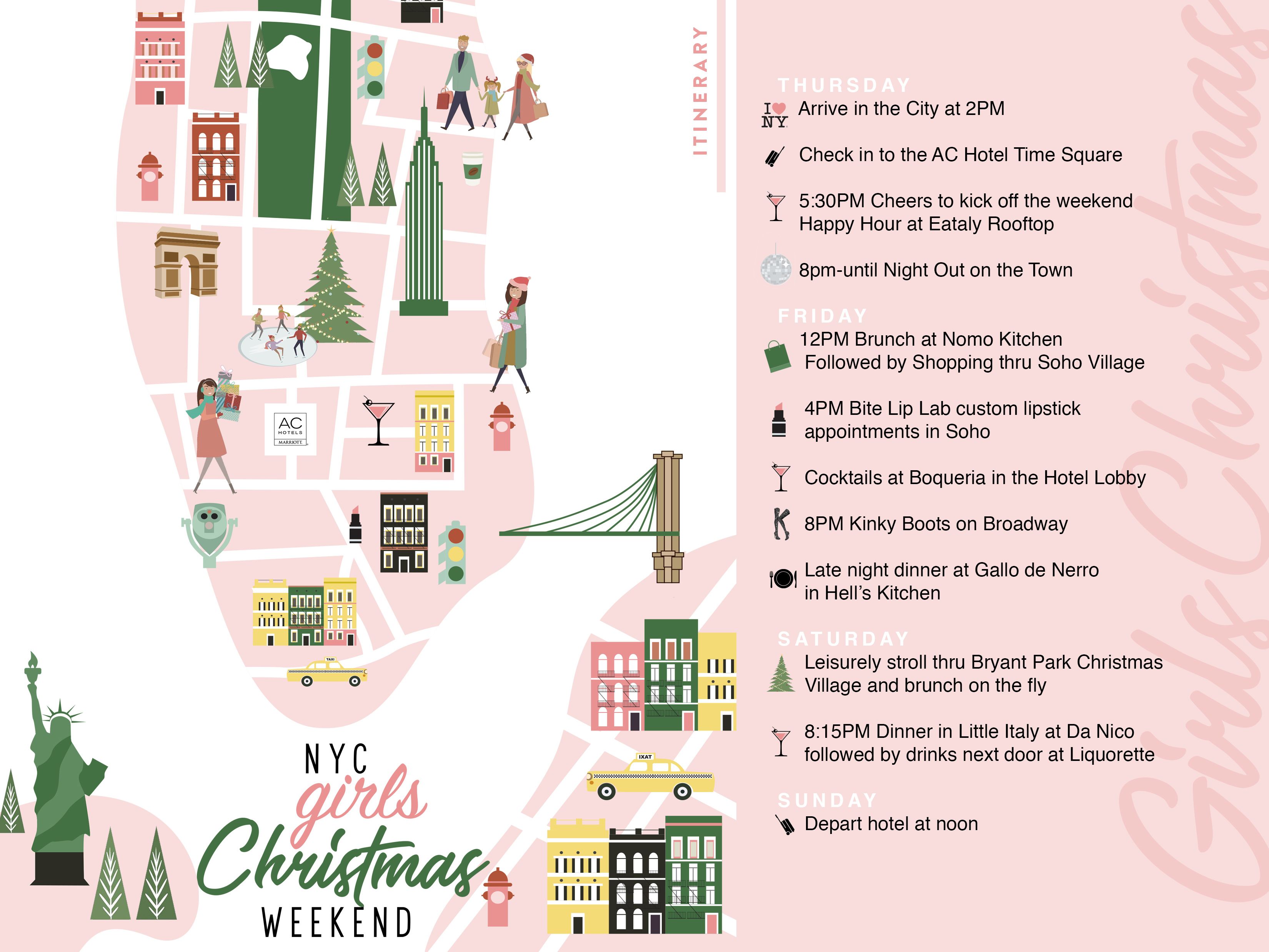 Nyc weekend itinerary Artofit